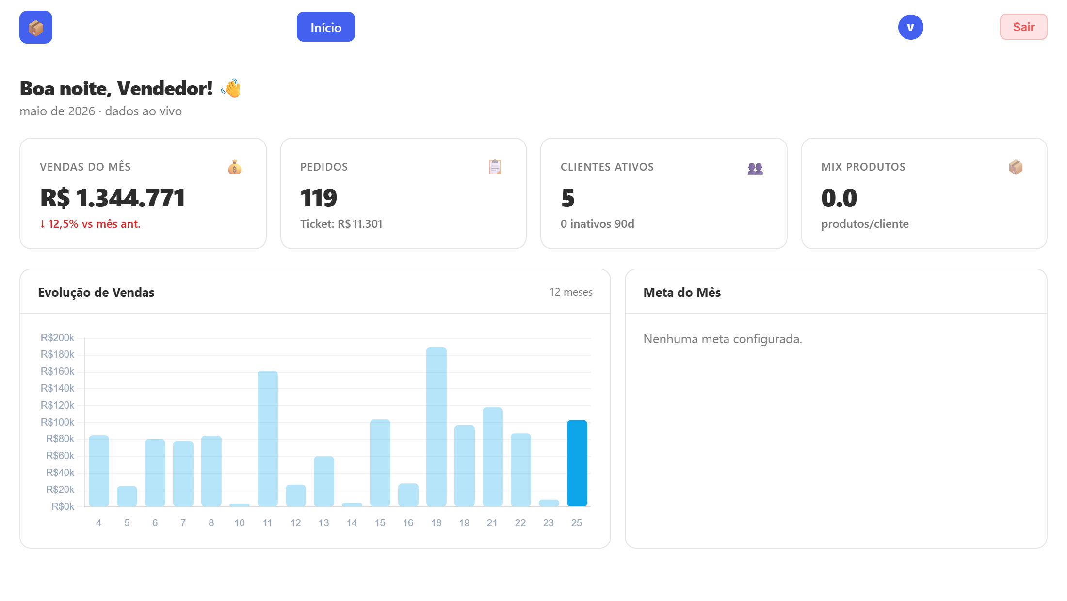 Portal do Representante — dashboard com vendas do mês, meta, comissão e rotas do dia